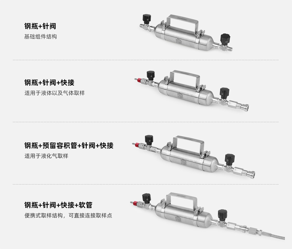 钢瓶组件